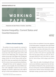 (Working Paper 2017-05/Employment and Labor Policies in Transition: Social Policy) Income Inequality: Current Status and Countermeasures
