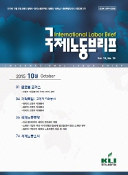 International Labor Brief (Vol.13, No.10, 2015)