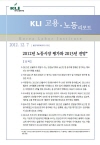 KLI 고용·노동리포트(통권 제35호(2012-23)) 2012년 노동시장 평가와 2013년 전망