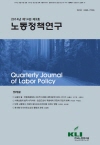 노동정책연구(2014년 제14권 제3호)
