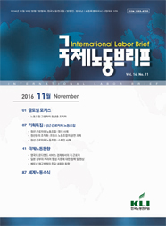 International Labor Brief (Vol.14, No.11, 2016)